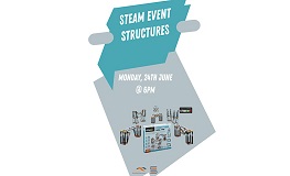 STEAM Session: Structures sumamry image