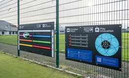 Active Cities Dublin Unveils Innovative Playboards in Collaboration with South Dublin County Council sumamry image