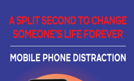 Distracted Driving: Mobile Phone Distraction  sumamry image