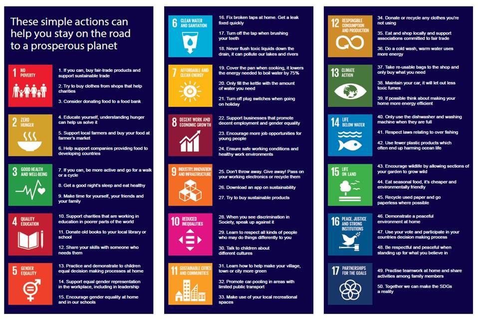 ✨ Take Part In Sustainable Development Goals Week 2026🌍 sumamry image