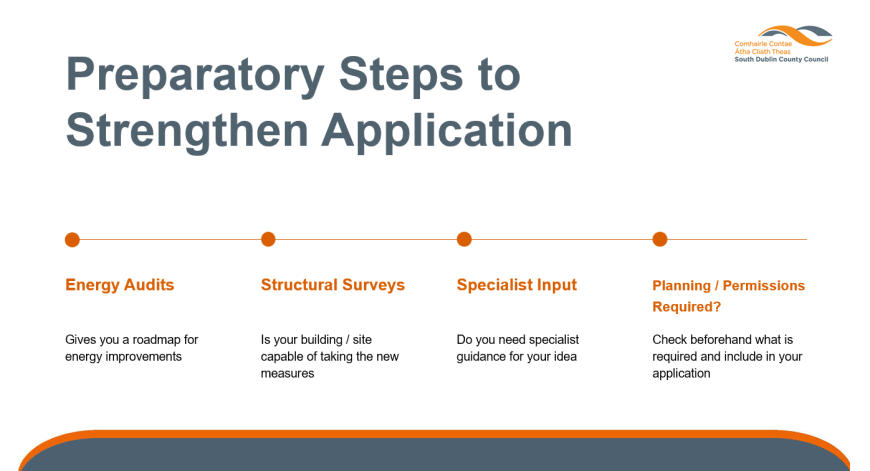 Prep-Steps-Phase-3