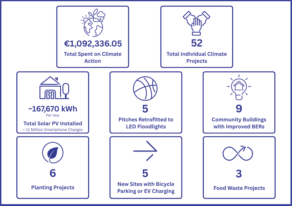 Ian-s-Infographic-(1)