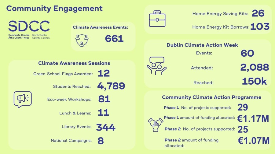 Community-Engagement-Copy-1